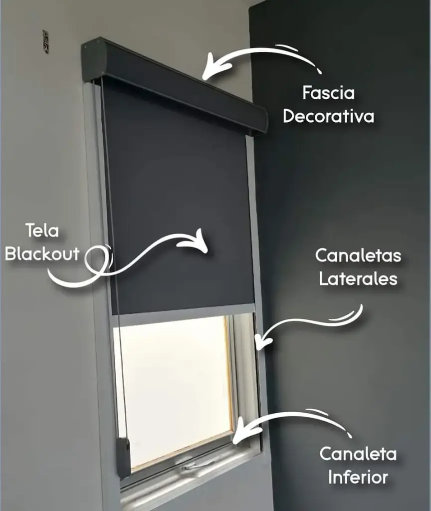 ECLI Fascias decorativas